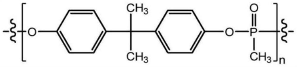 Heat-resistant high-strength halogen-free flame-retardant polyester film and preparation method thereof