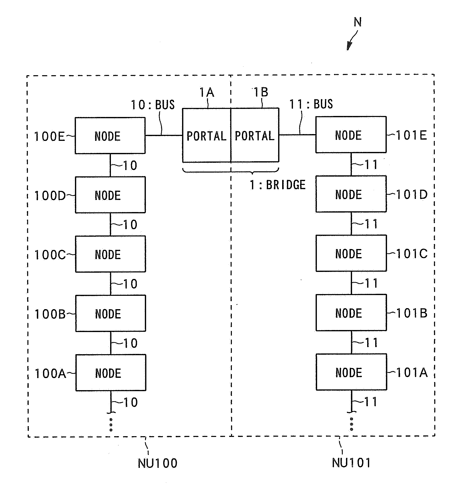 Information relay device, information relay method, information relay program and information recording medium