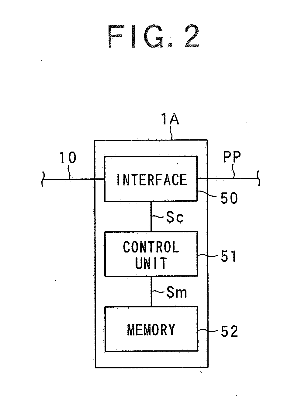 Information relay device, information relay method, information relay program and information recording medium