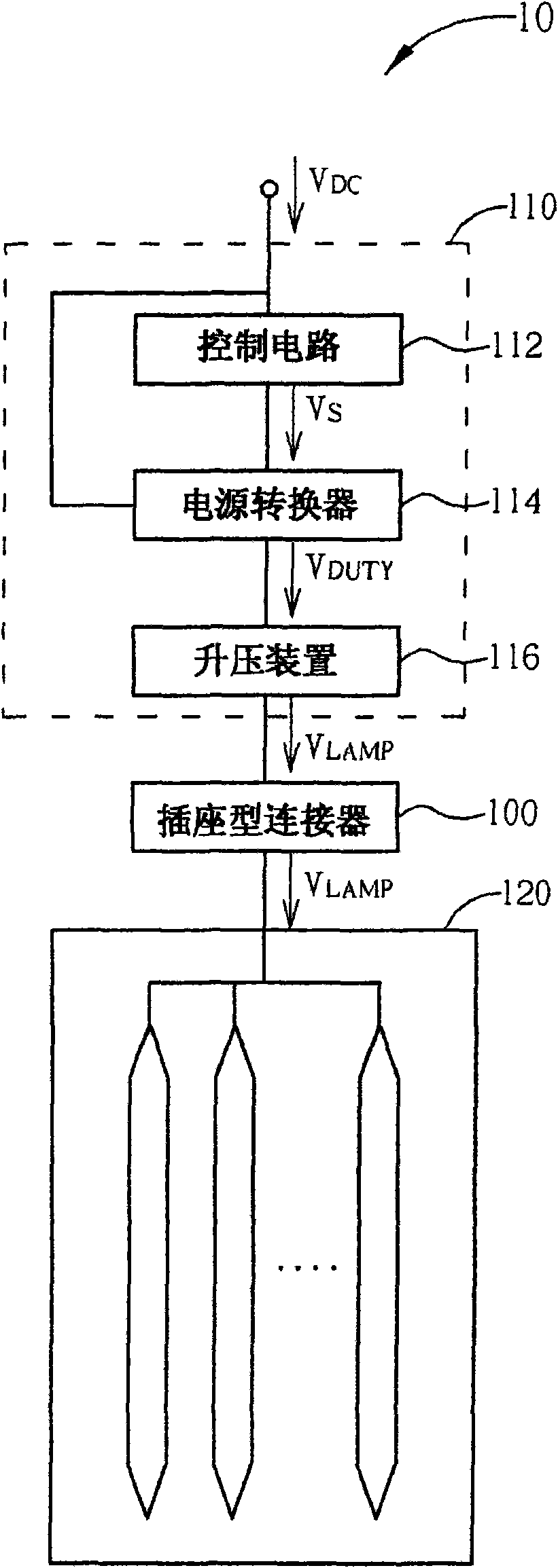 Connector, transformation set and backlight module with voltage conversion function