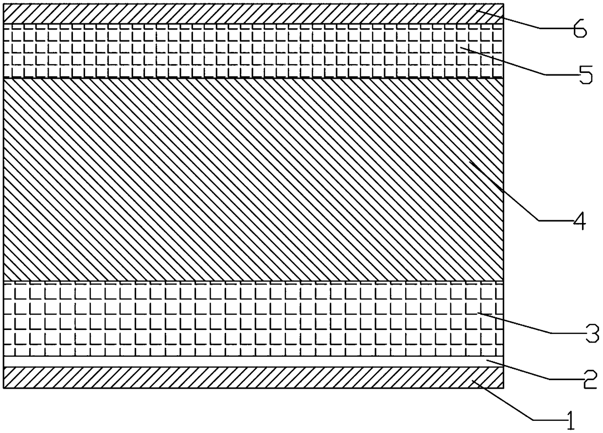 Preparation method of double-surface foamed high-wrinkle-resistance polyurethane leather