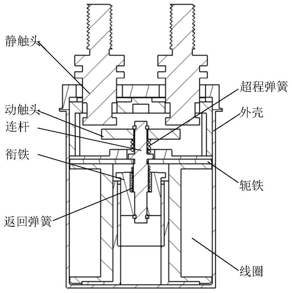 A Calculation Method of Contactor Bounce Characteristics Considering Structural Thermal Field Effect