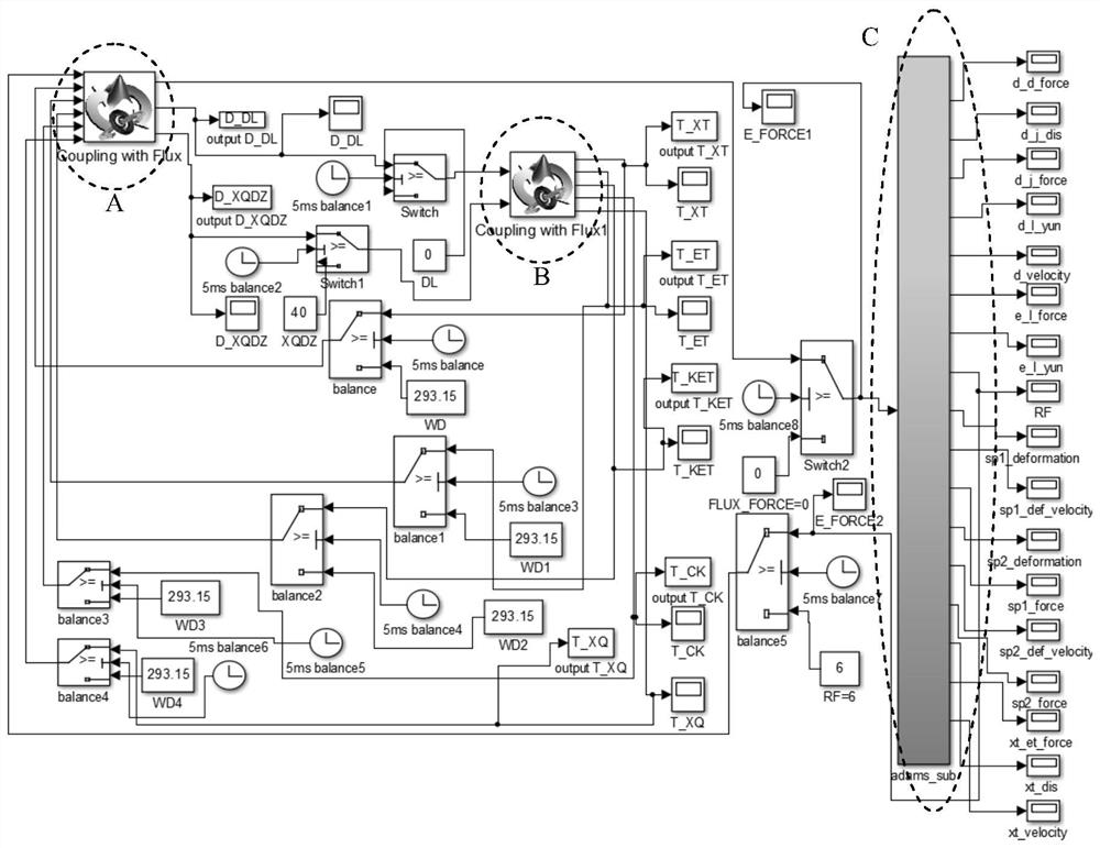 A Calculation Method of Contactor Bounce Characteristics Considering Structural Thermal Field Effect