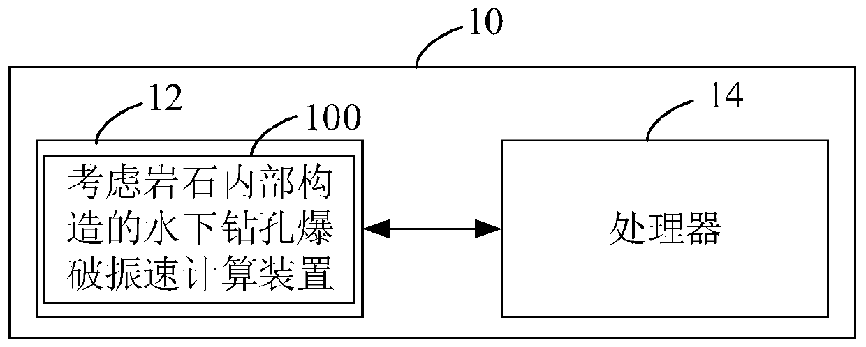 Method for calculating vibration velocity of underwater drilling and blasting considering internal structure of rock