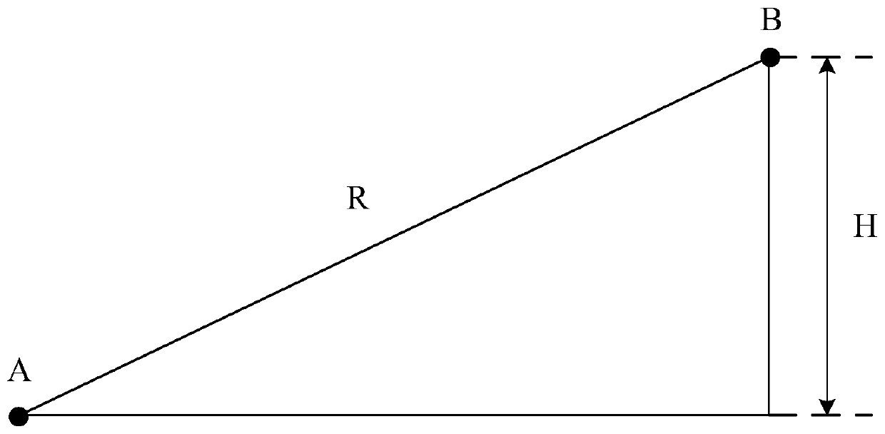 Method for calculating vibration velocity of underwater drilling and blasting considering internal structure of rock