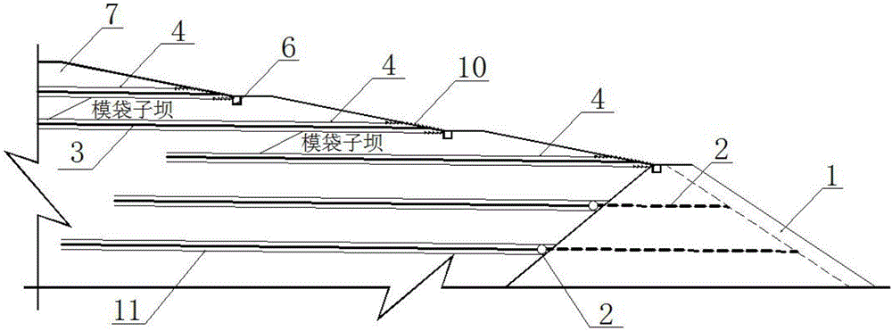 Method for preventing earthquake liquefaction instable failure for superfine grain upstream method tailing damming