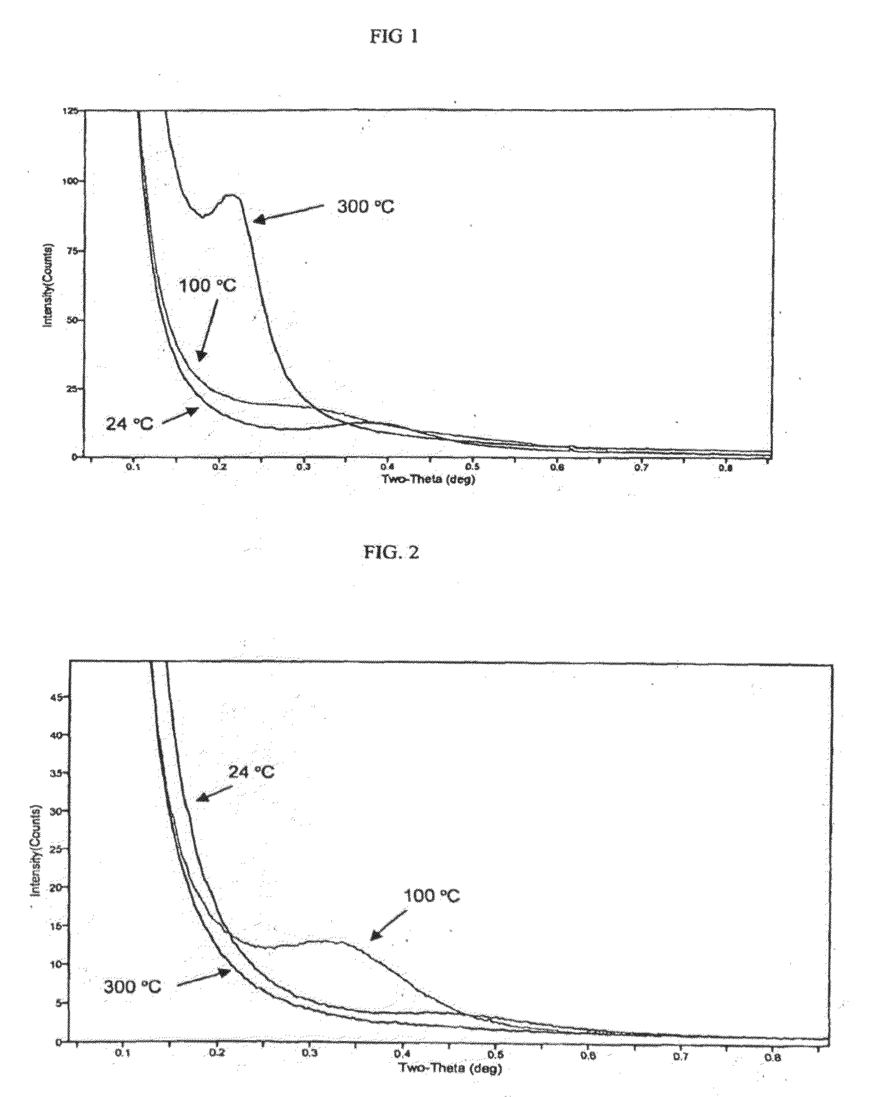 Production of meta-block copolymers by polymer segment interchange