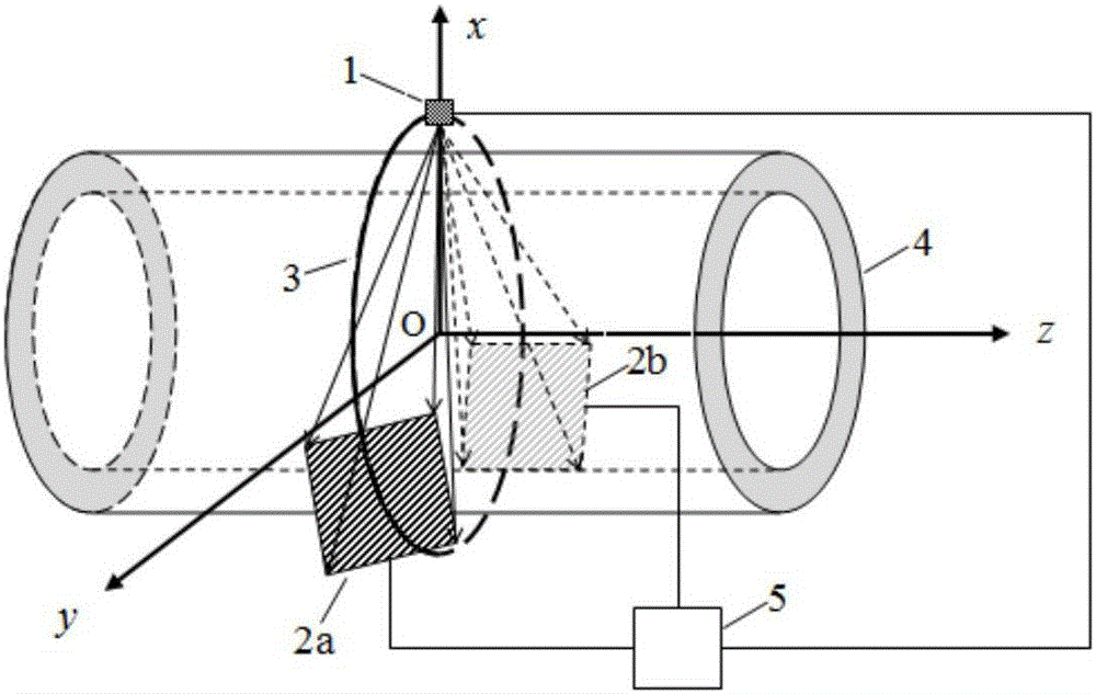 Double-periphery external CT detection device based method and system for on-line detection of large-diameter pipe wall