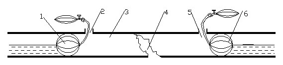 Under-water leakage blocking and repairing method of exterior line pipeline