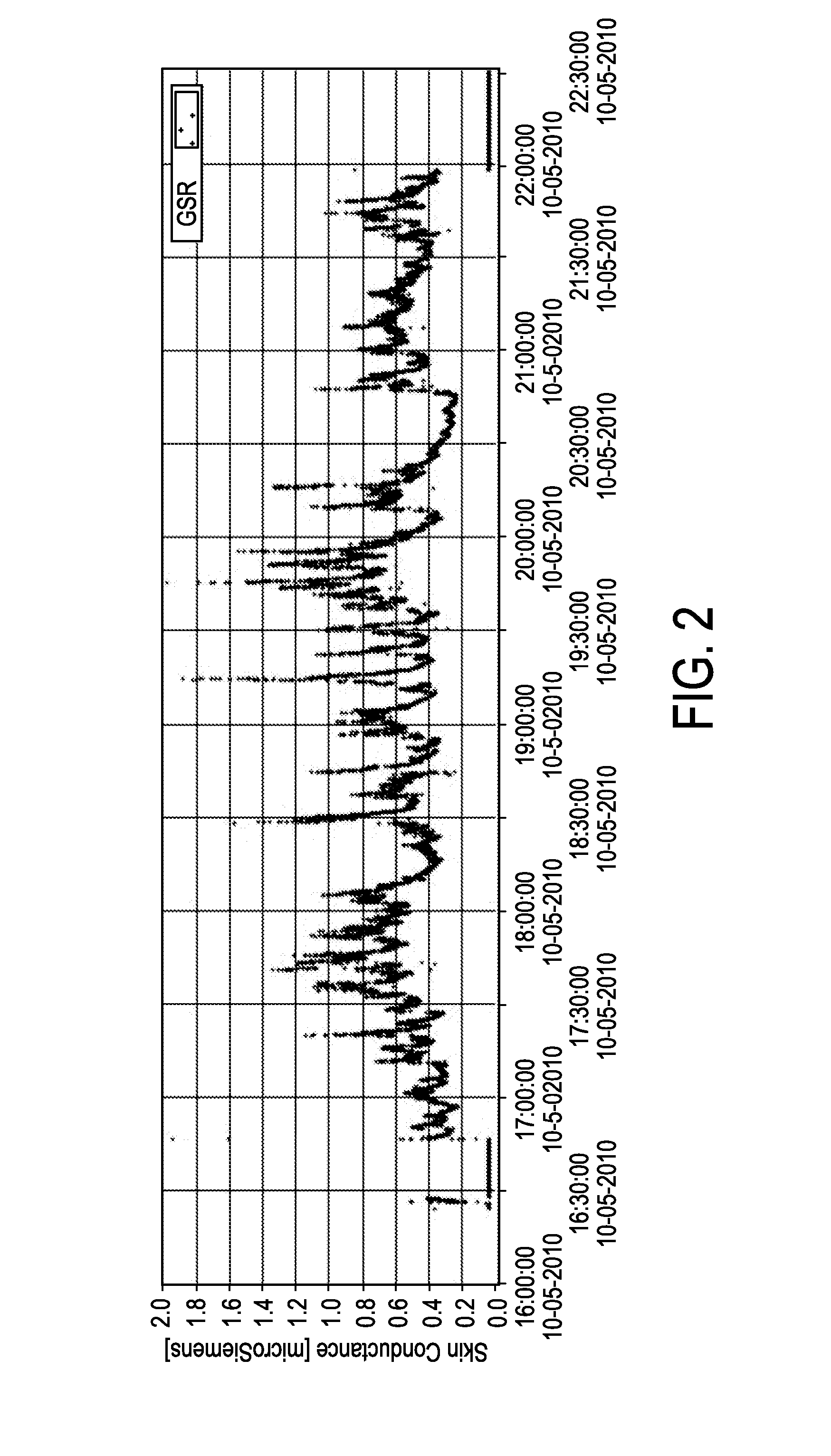 Mental balance or imbalance estimation system and method