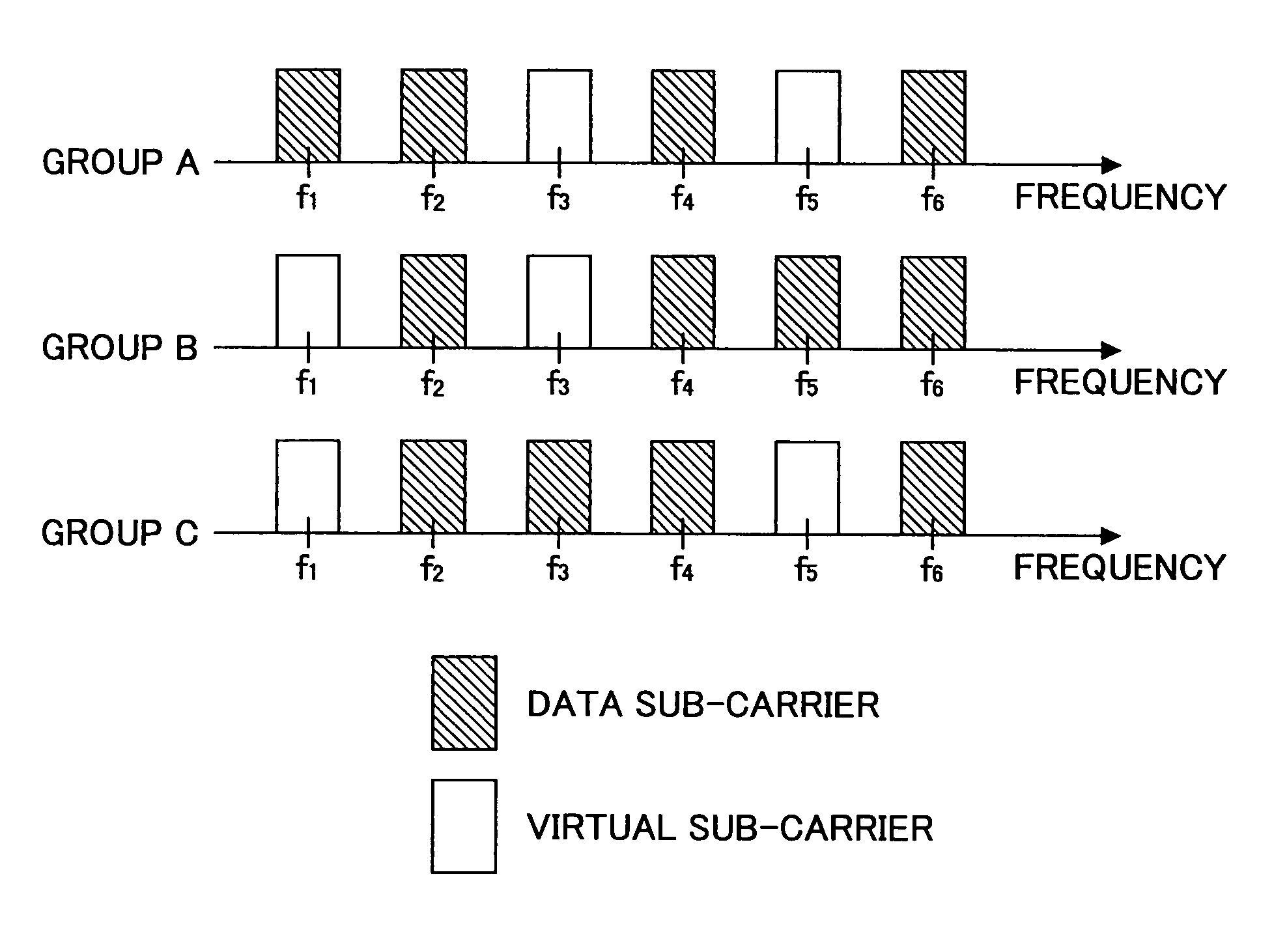 Multi-carrier radio transmission system, transmission device, and reception device