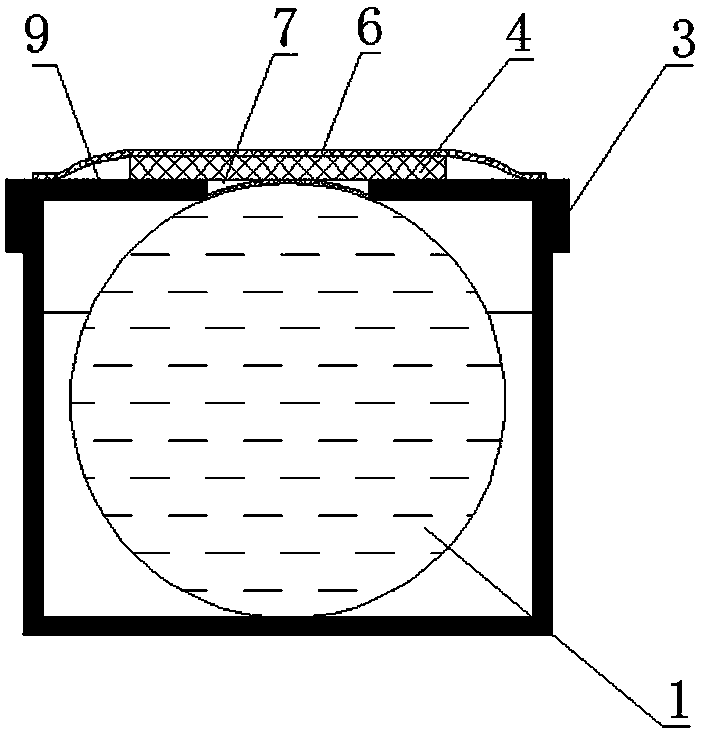 Application of elastic band/cloth and model for surgery training