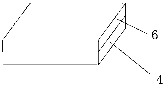 Application of elastic band/cloth and model for surgery training