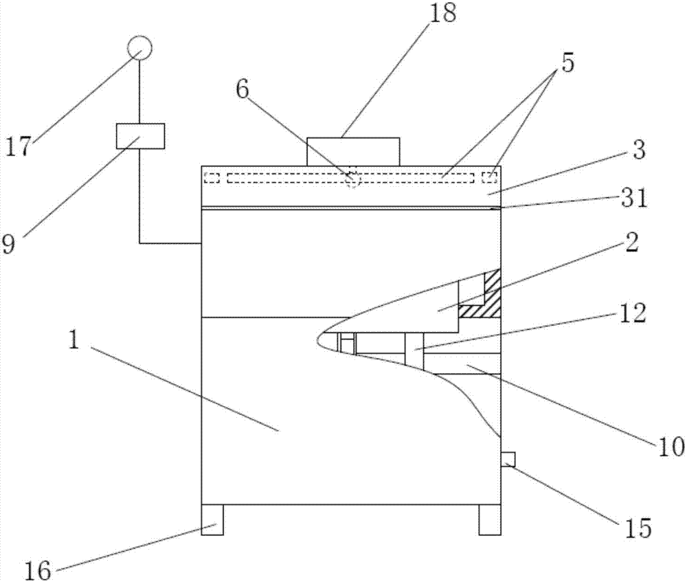 Oscillator capable of automatically controlling temperature