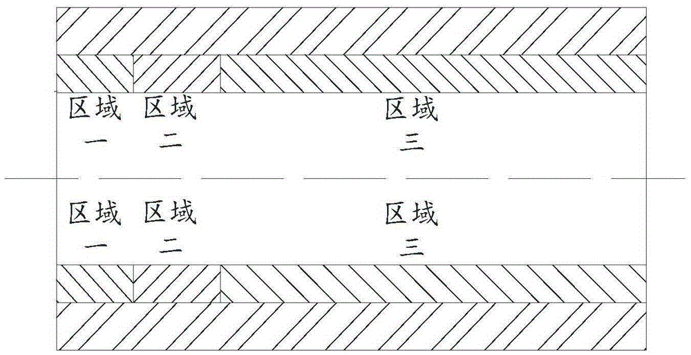 A water-lubricated rubber stern bearing and its design method