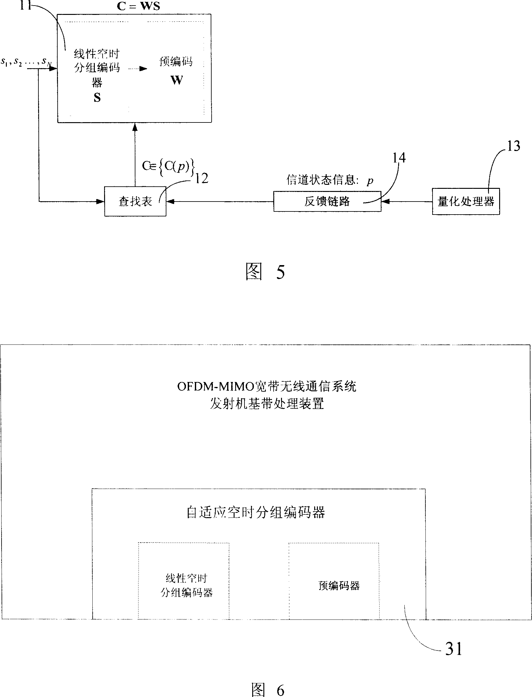 System, device and method for MIMO base band processing