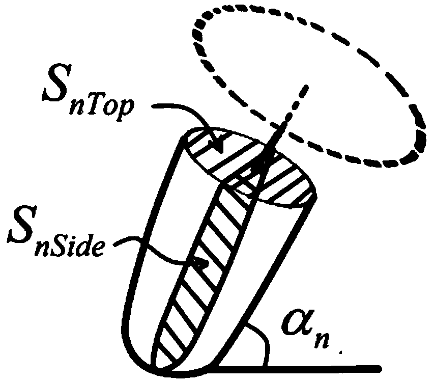 Calculation method of tilt corridor of tilt four-rotor aircraft with periodic variable pitch at constant rotational speed