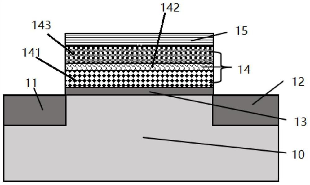 Semiconductor memory, ferroelectric field effect transistor, and ferroelectric film capacitor