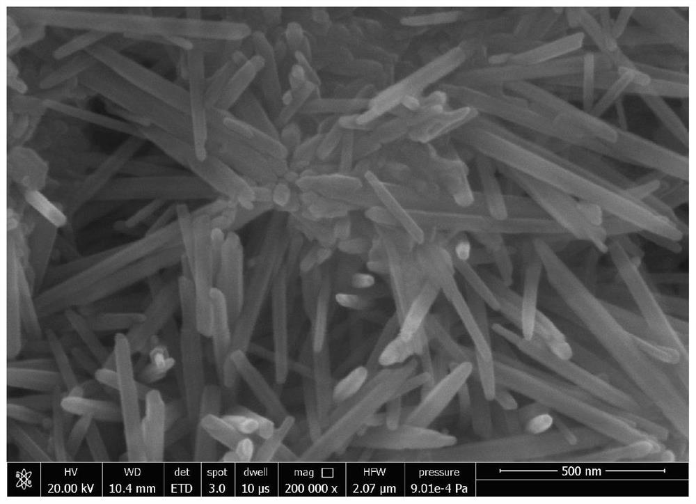 Reforming hydrogen production method, nano cuprous oxide-zinc oxide composite catalyst and preparation method and cyclic regeneration method of nano cuprous oxide-zinc oxide composite catalyst