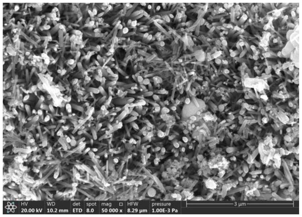 Reforming hydrogen production method, nano cuprous oxide-zinc oxide composite catalyst and preparation method and cyclic regeneration method of nano cuprous oxide-zinc oxide composite catalyst