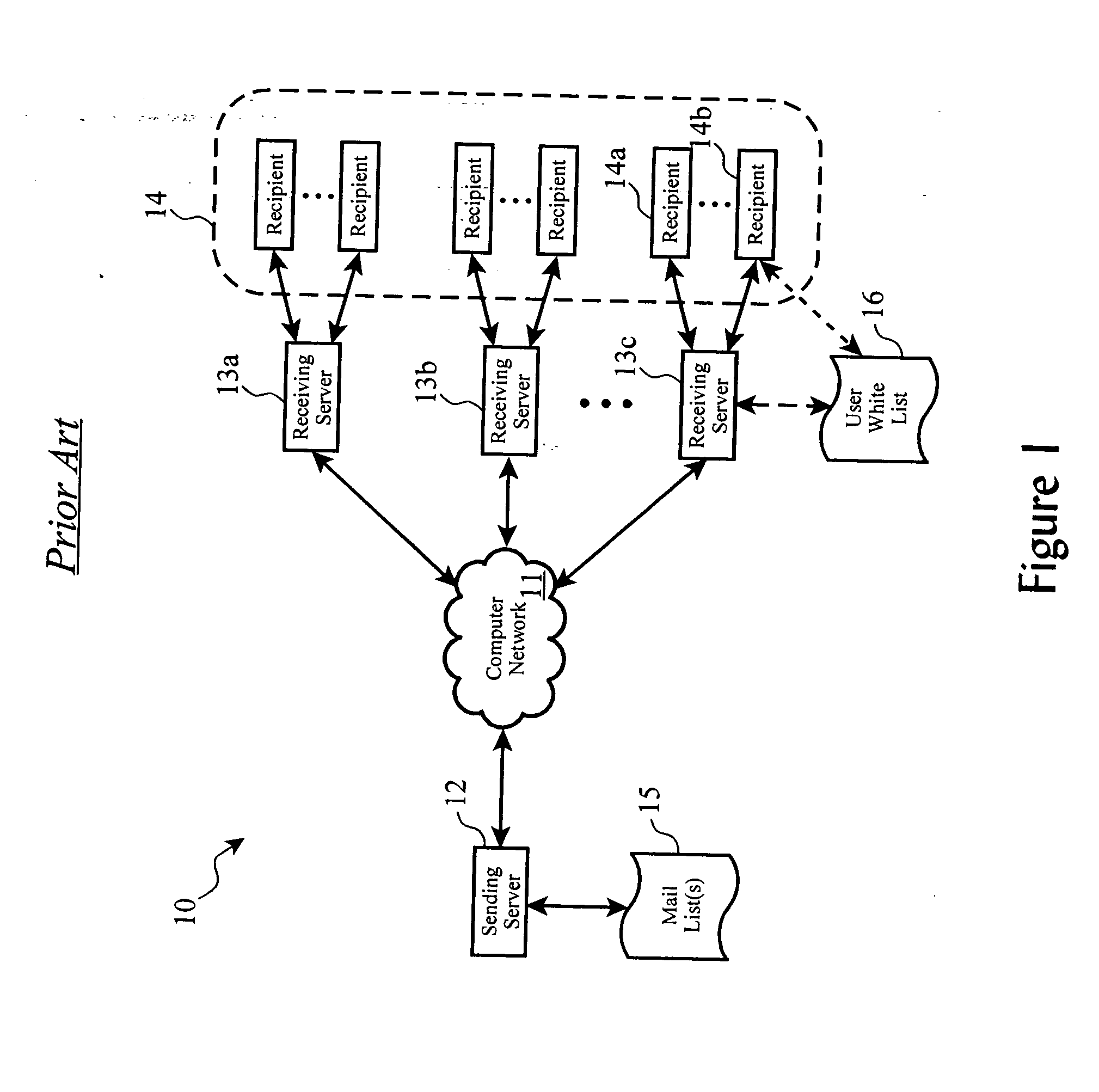 Interceptor for non-subscribed bulk electronic messages