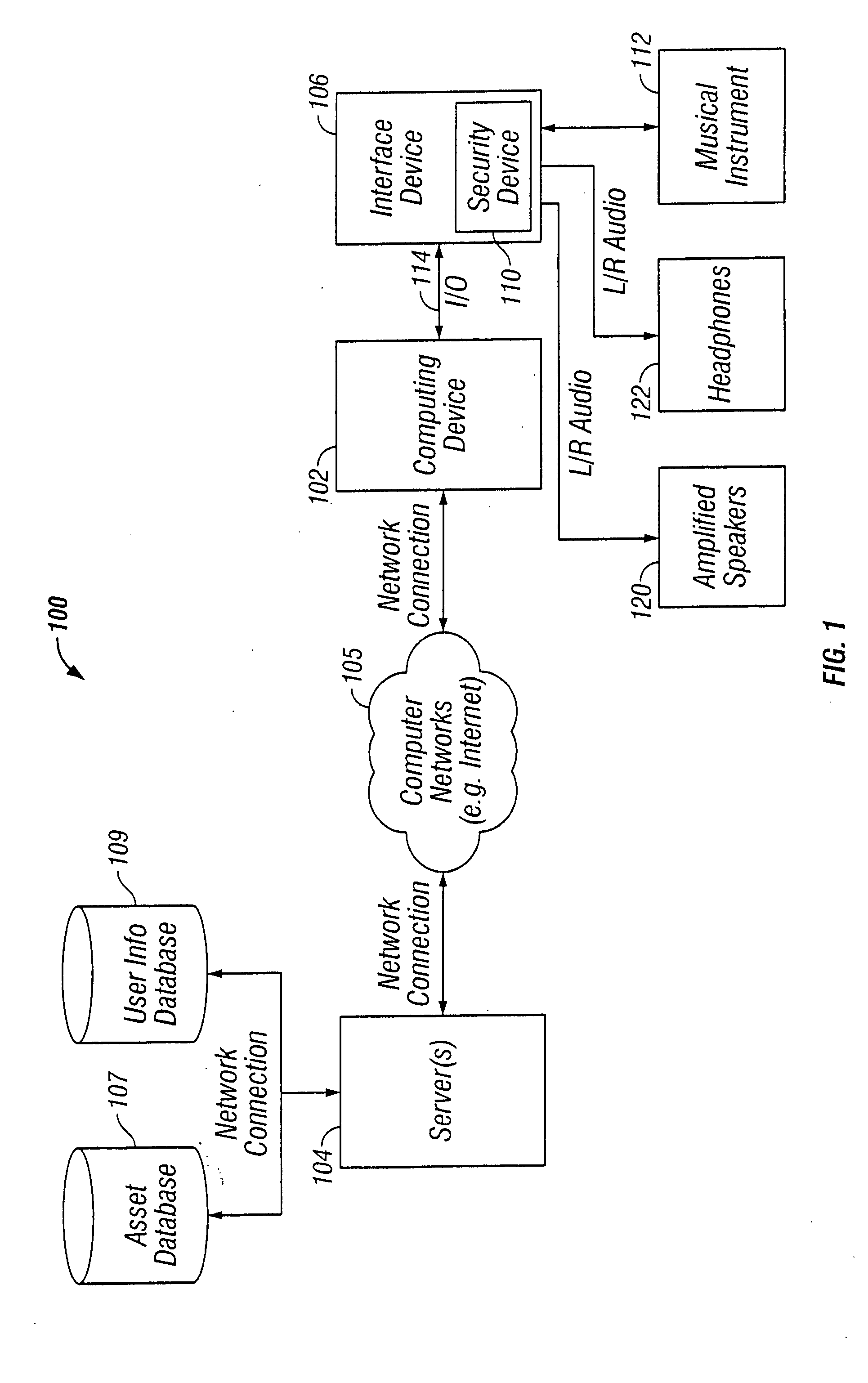 Computing device to allow for the selection and display of a multimedia presentation of an audio file and to allow a user to play a musical instrument in conjunction with the multimedia presentation