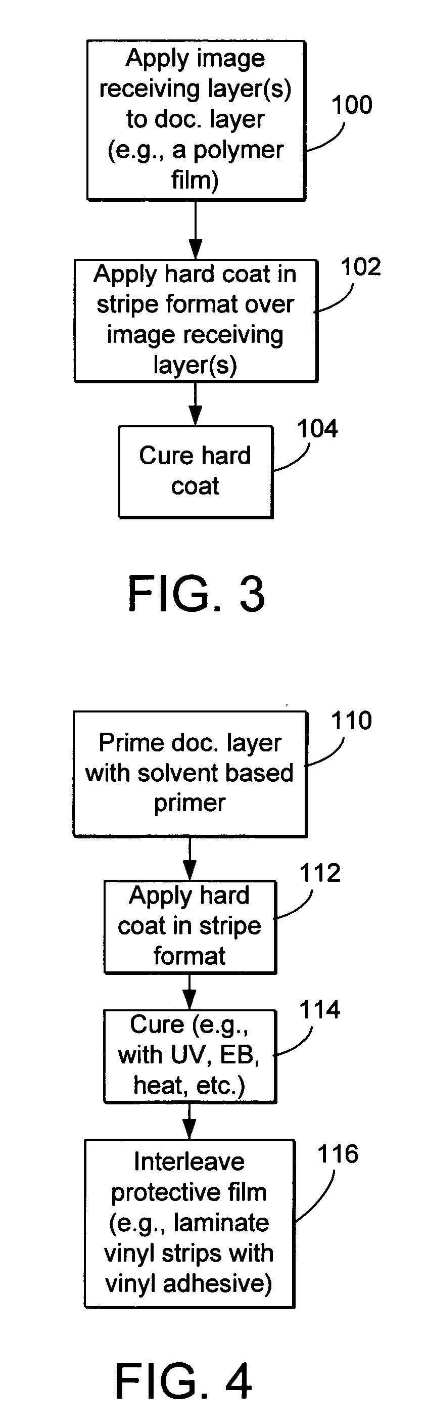 Hard coat and image receiving layer structures for identification documents