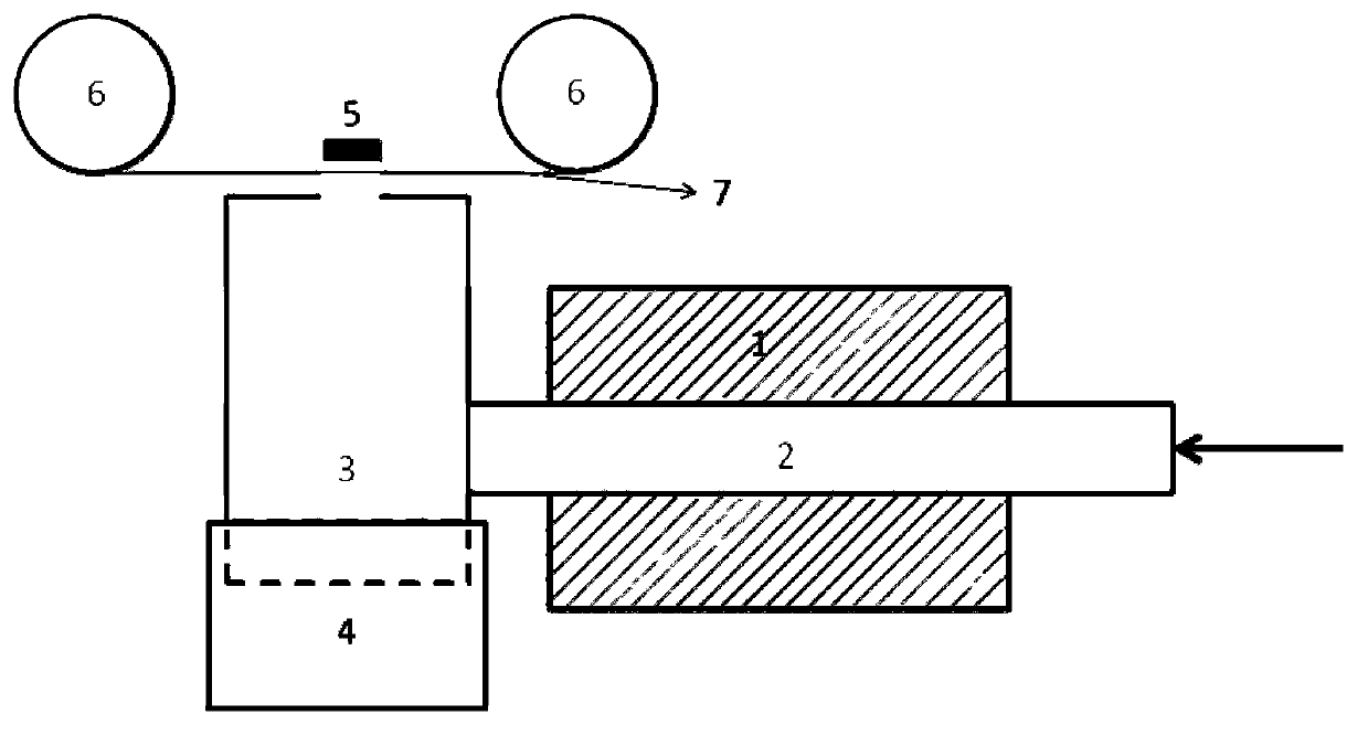 Preparation method and device of high-conductivity carbon nanotube film