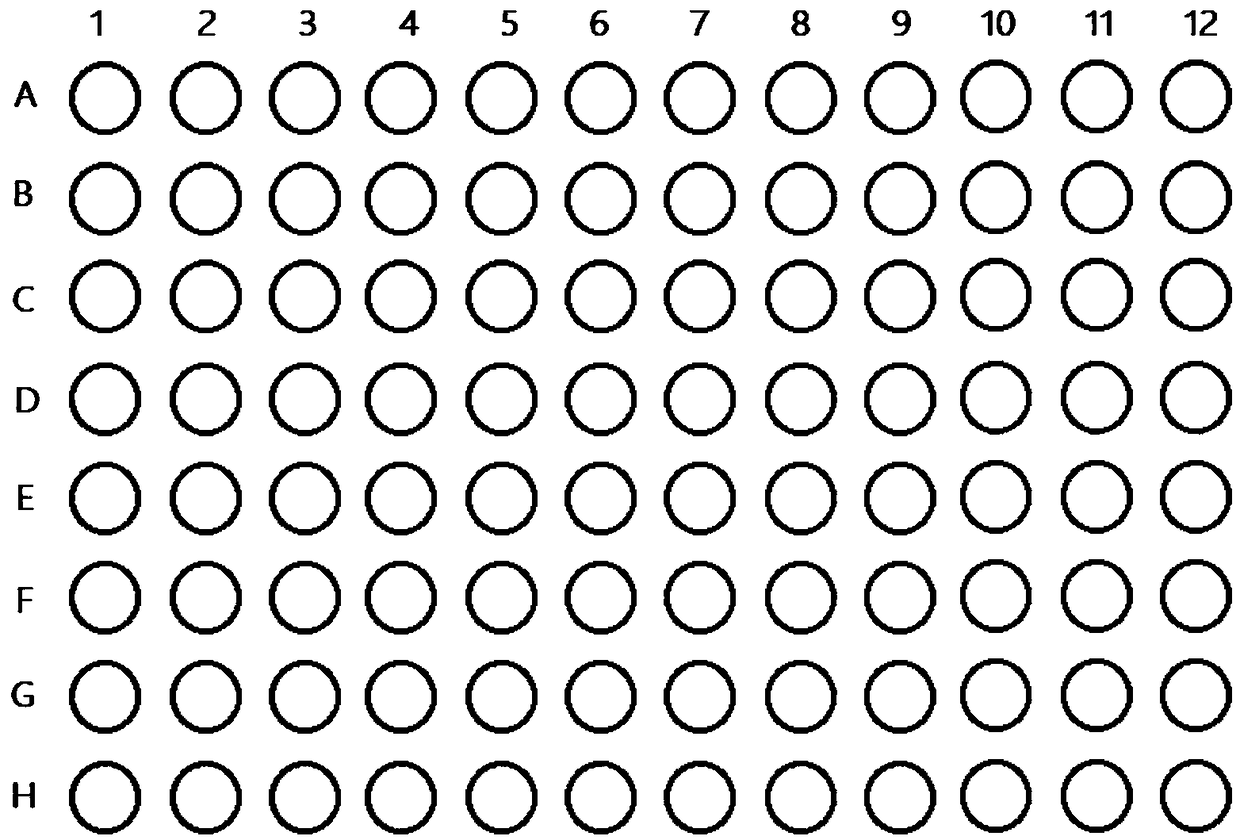 Influenza virus a subtype somatotype detecting method