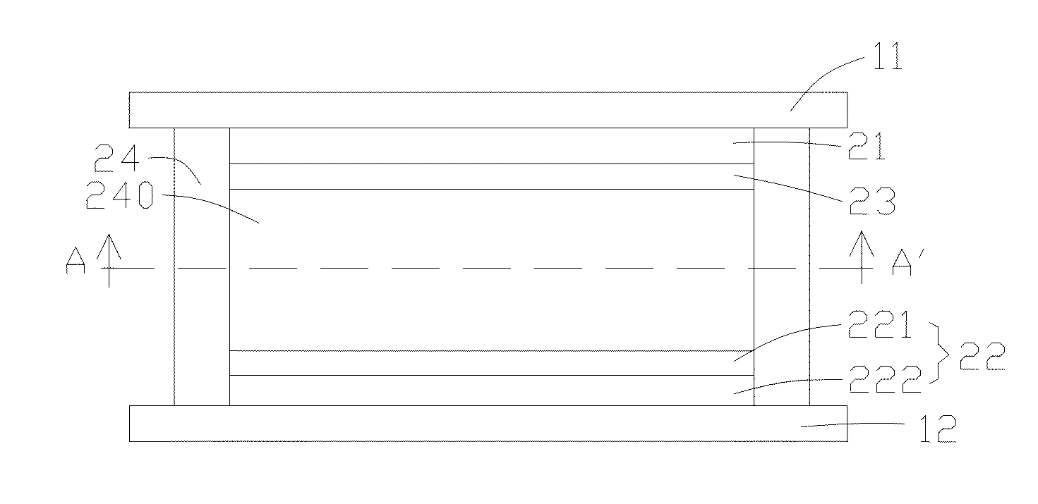 Display Device, Backlight Module, and Field Emission Light Source Built Therein