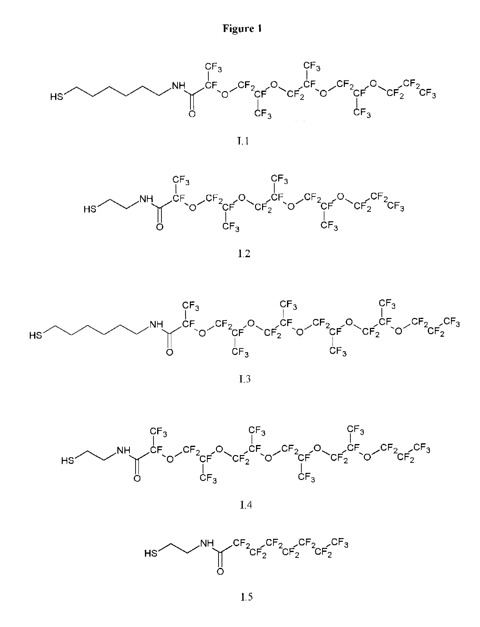 Composition for increasing the lipophobicity of a watch-making component