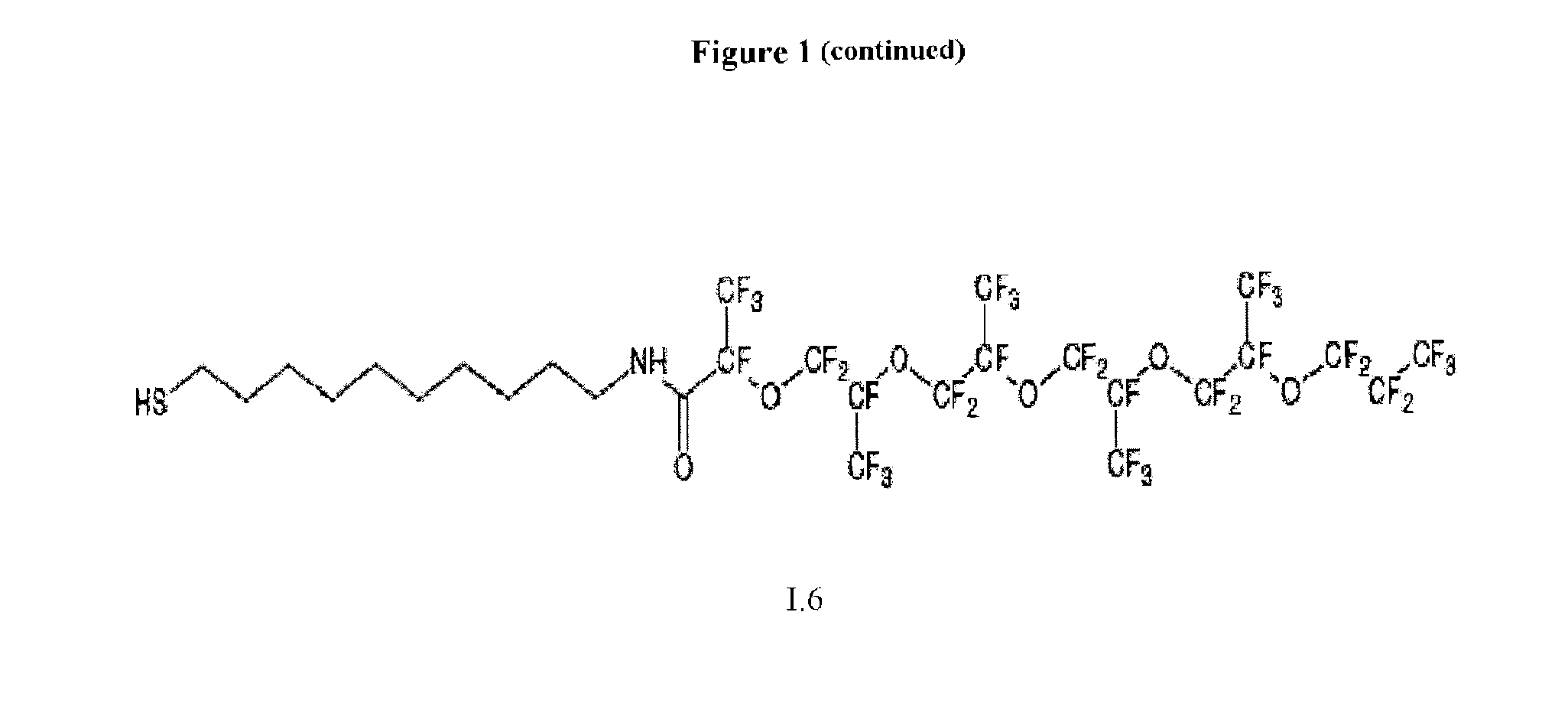 Composition for increasing the lipophobicity of a watch-making component