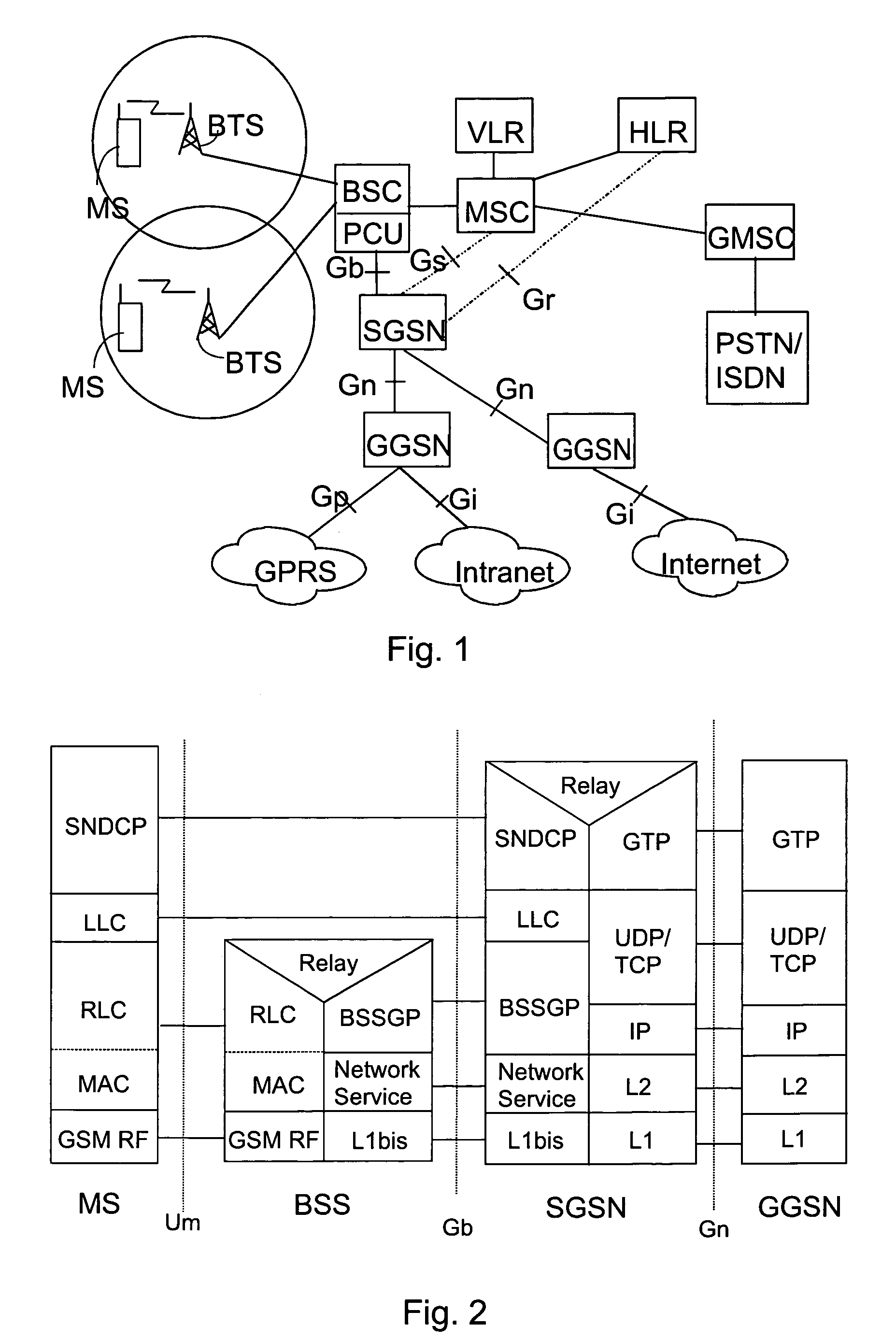 Data packet transfer restrictions in packet-switched data transmission