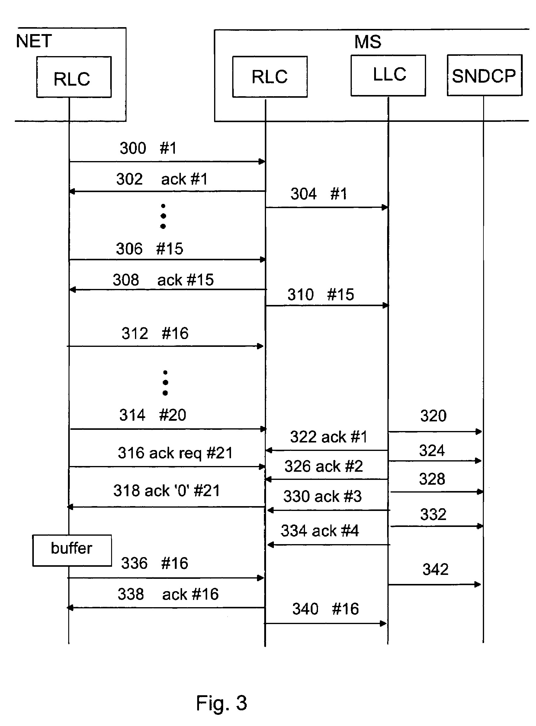 Data packet transfer restrictions in packet-switched data transmission