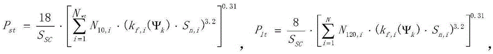 PSD-BPA-based power grid wind power integration evaluation system and method