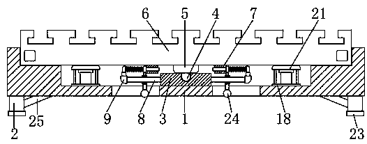 Machining platform and cast iron platform