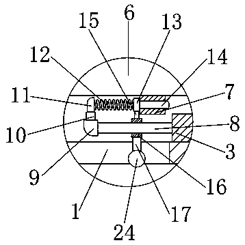 Machining platform and cast iron platform