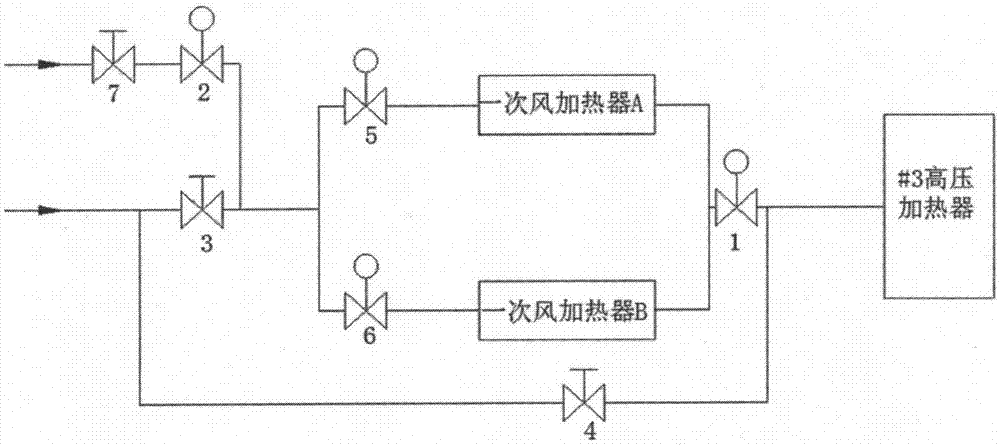 Hot primary air heating system for dry coal pulverizing system