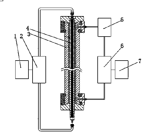 Production process of insulation pull rod