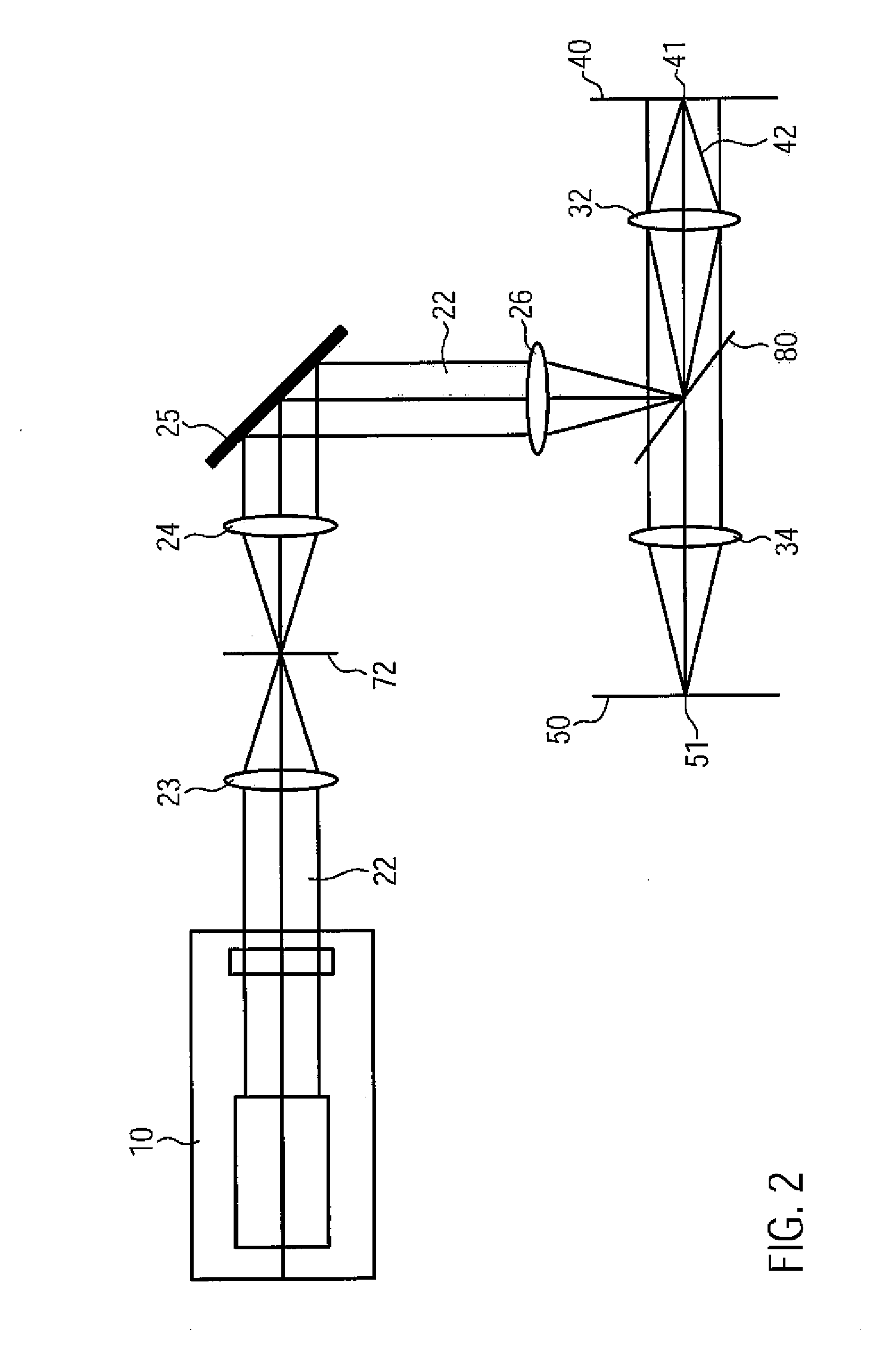 Microscope and method for operating a microscope