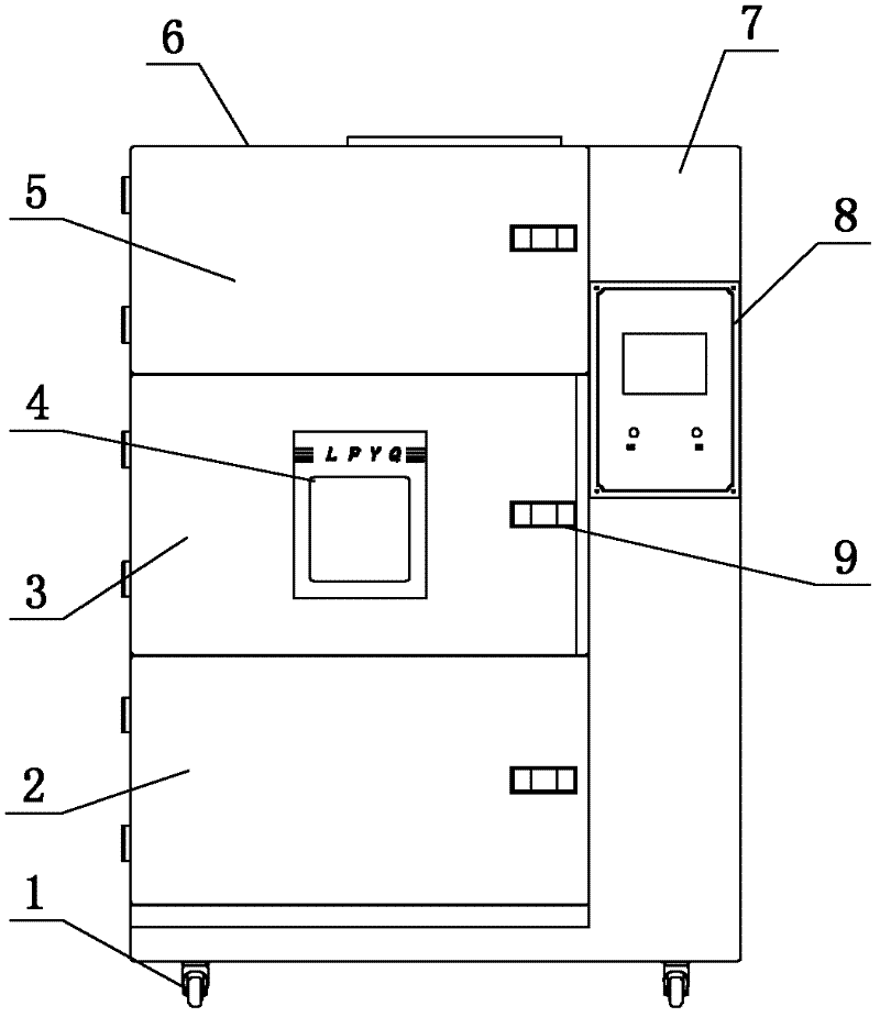 Three-box type temperature impact test box