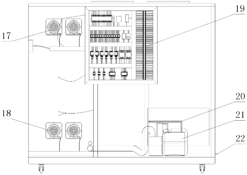 Three-box type temperature impact test box