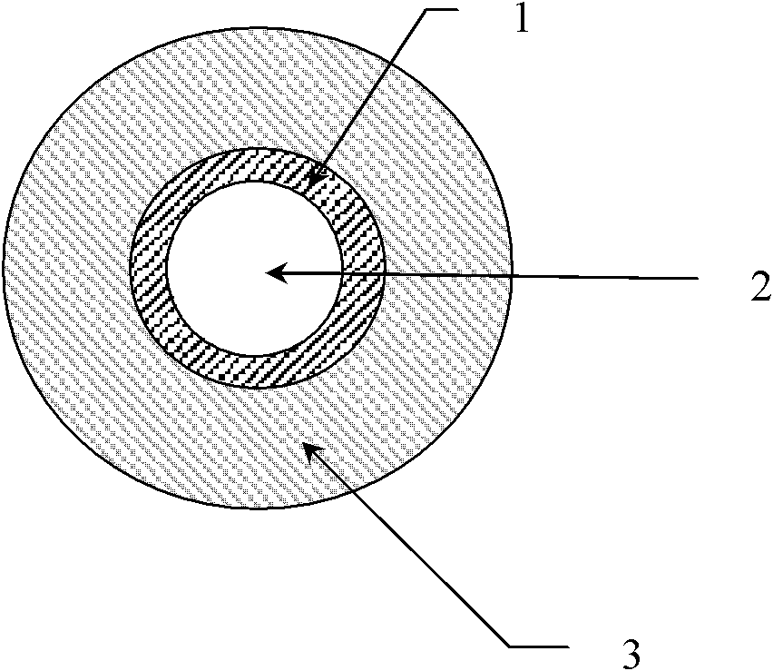 A Capillary Optical Fiber Refractive Index Sensor