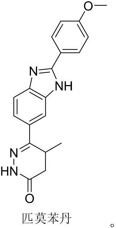 Preparation of pimobendan key intermediate