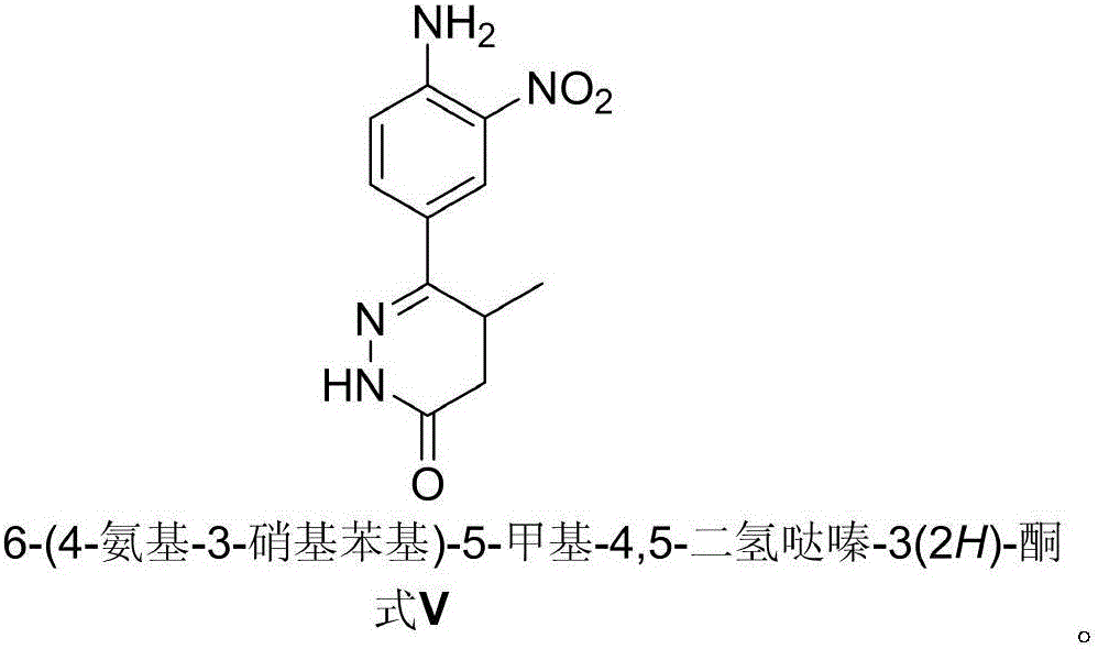 Preparation of pimobendan key intermediate