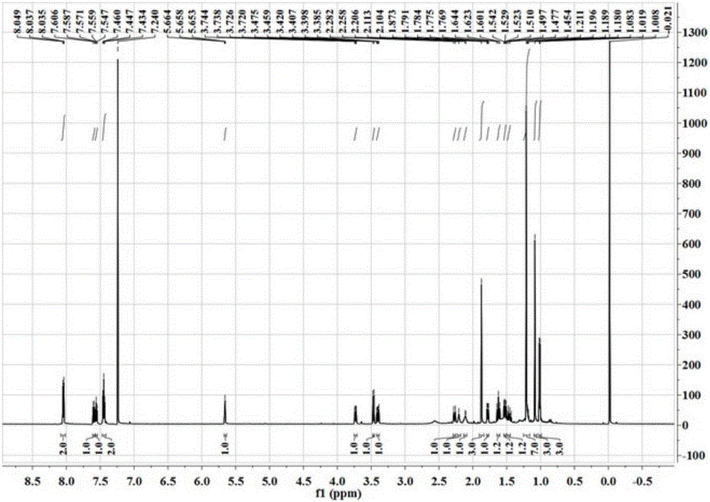 Terpenoid in euphorbia soongarica as well as preparation method and application of terpenoid