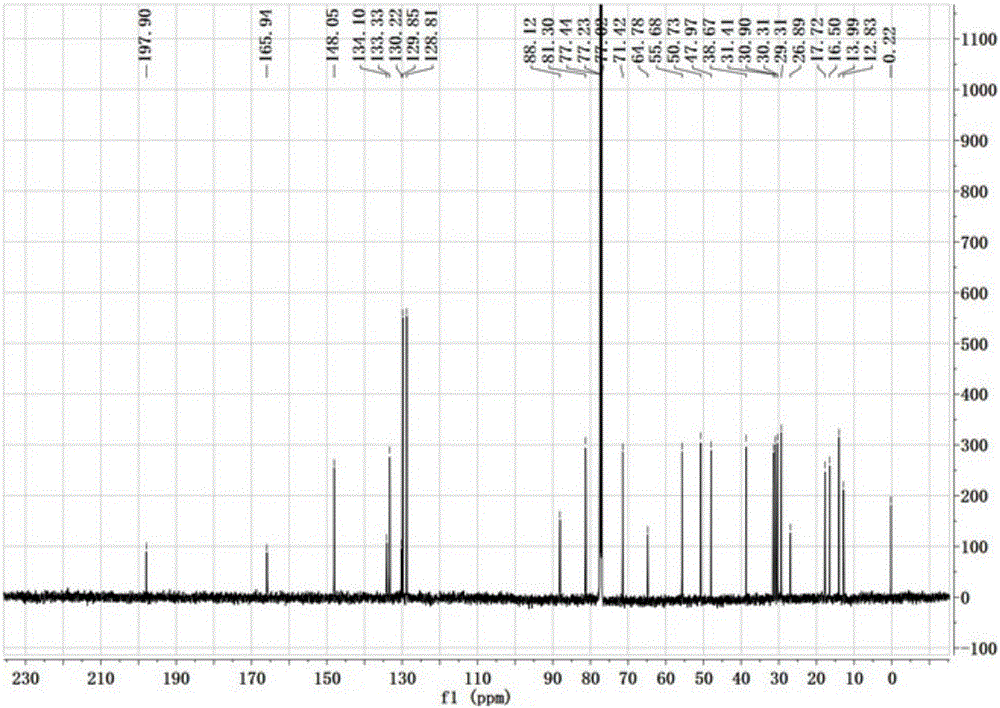 Terpenoid in euphorbia soongarica as well as preparation method and application of terpenoid