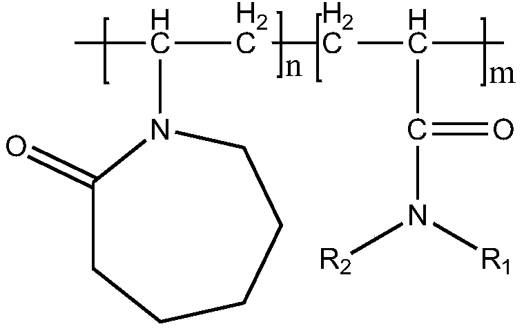 Natural gas hydrate inhibitor, natural gas hydrate compounding inhibitor, and preparation methods of natural gas hydrate inhibitor and natural gas hydrate compounding inhibitor