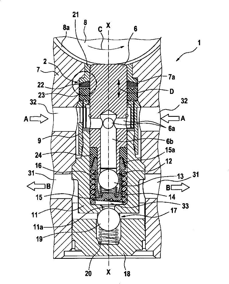 Sealing and guiding device for a piston of a piston pump