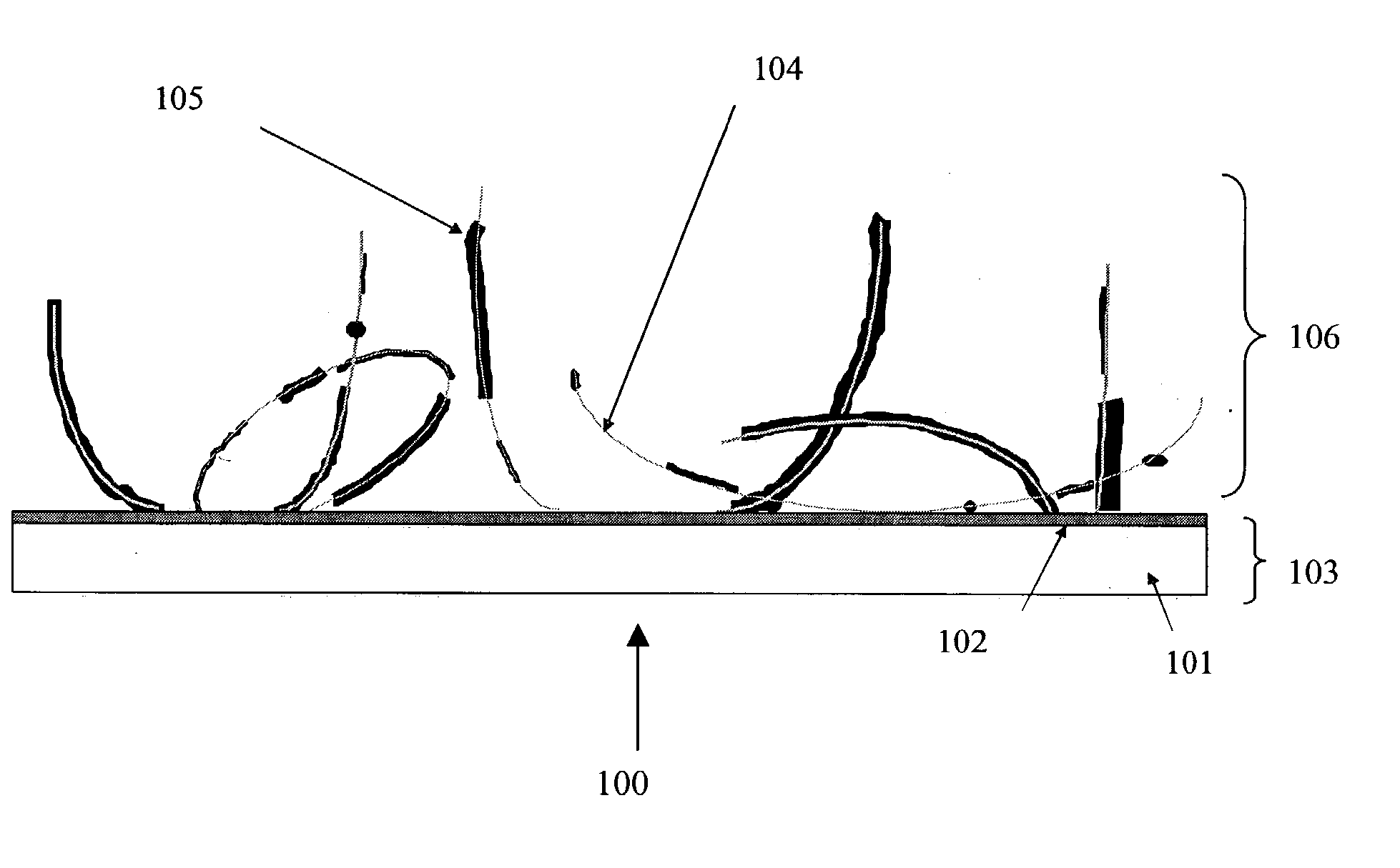 Metallization of carbon nanotubes for field emission applications